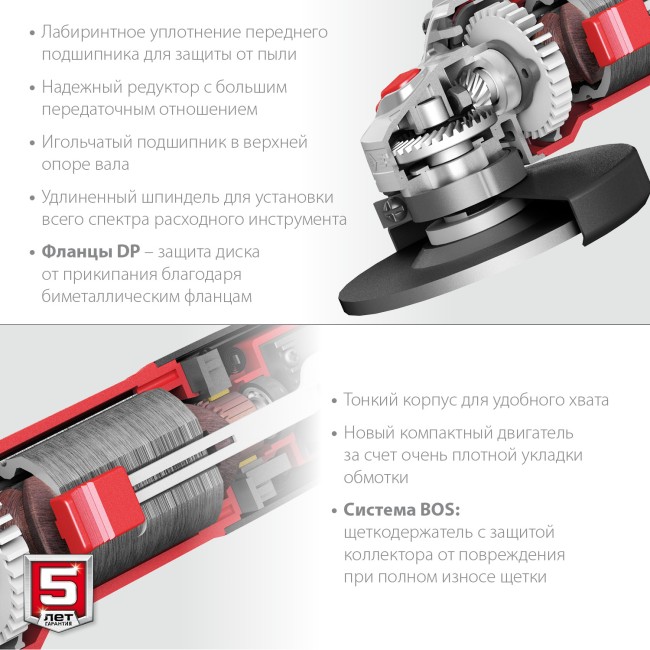 Угловая шлифмашина УШМ-125-1105 ЭТ ЗУБР