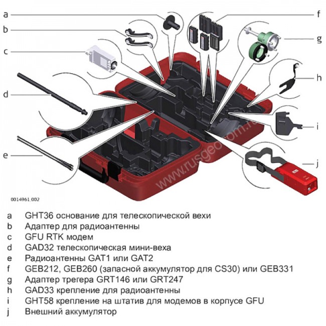 GNSS-приемник Leica GS18 I LTE & UHF Unlimited GNSS-приемник Leica GS18 I LTE & UHF Unlimited