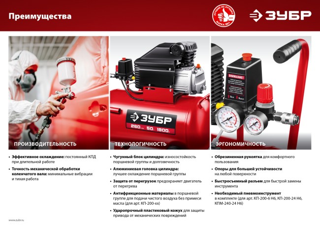 Компрессор безмасляный КП-200-6 Н6 ЗУБР 6 предметов Компрессор безмасляный КП-200-6 Н6 ЗУБР 6 предметов