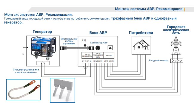 Бензиновый генератор TSS SGG 5000N + колесный комплект TSS 060007