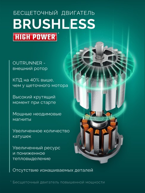 Пила цепная аккумуляторная ПЦБ-4040-42 ЗУБР 40 В, (2x20В), 400 мм шина, 2 АКБ LMS (4 Ач)