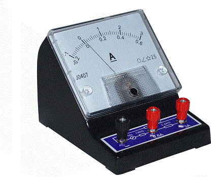 Поверка амперметра