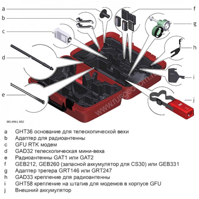 Комплект GNSS-приемника RTK ровер Leica GS18 I (LTE)+CS20 Disto Комплект GNSS-приемника RTK ровер Leica GS18 I (LTE)+CS20 Disto